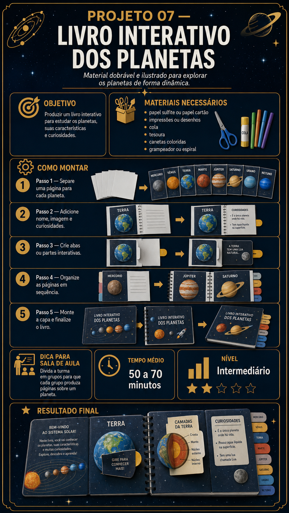 Prévia dos projetos de Astronomia