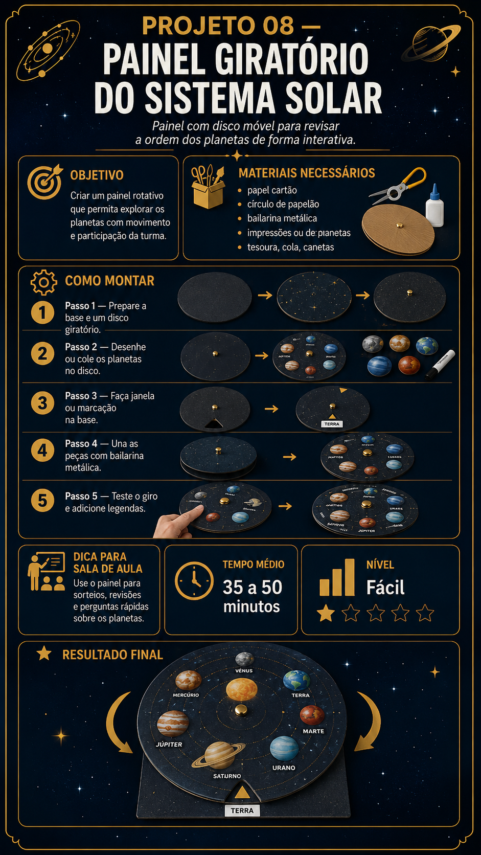 Prévia dos projetos de Astronomia